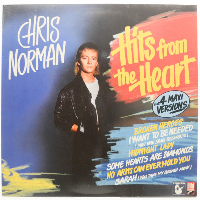 Hits From The Heart, 1988