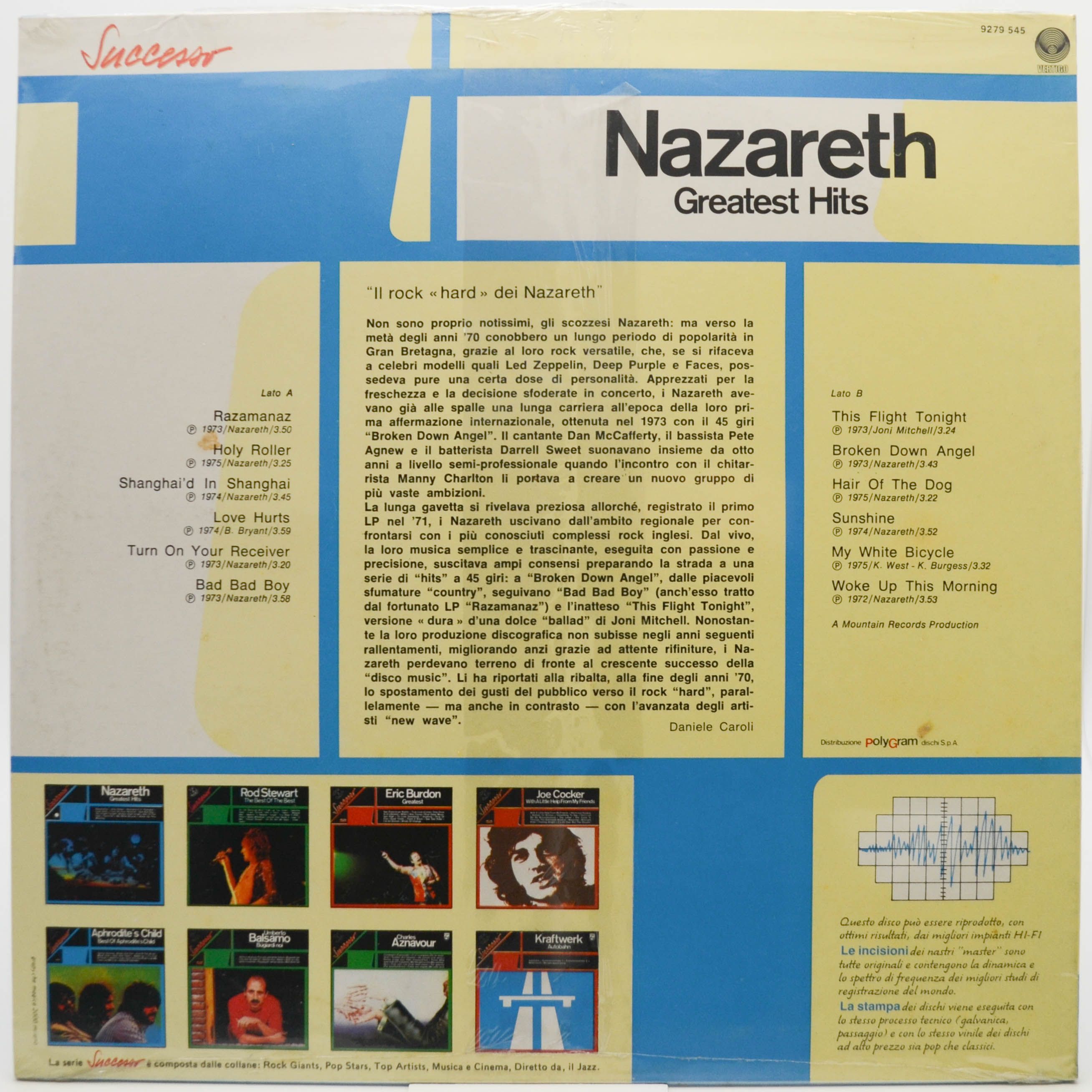 Nazareth — Greatest Hits, 1979