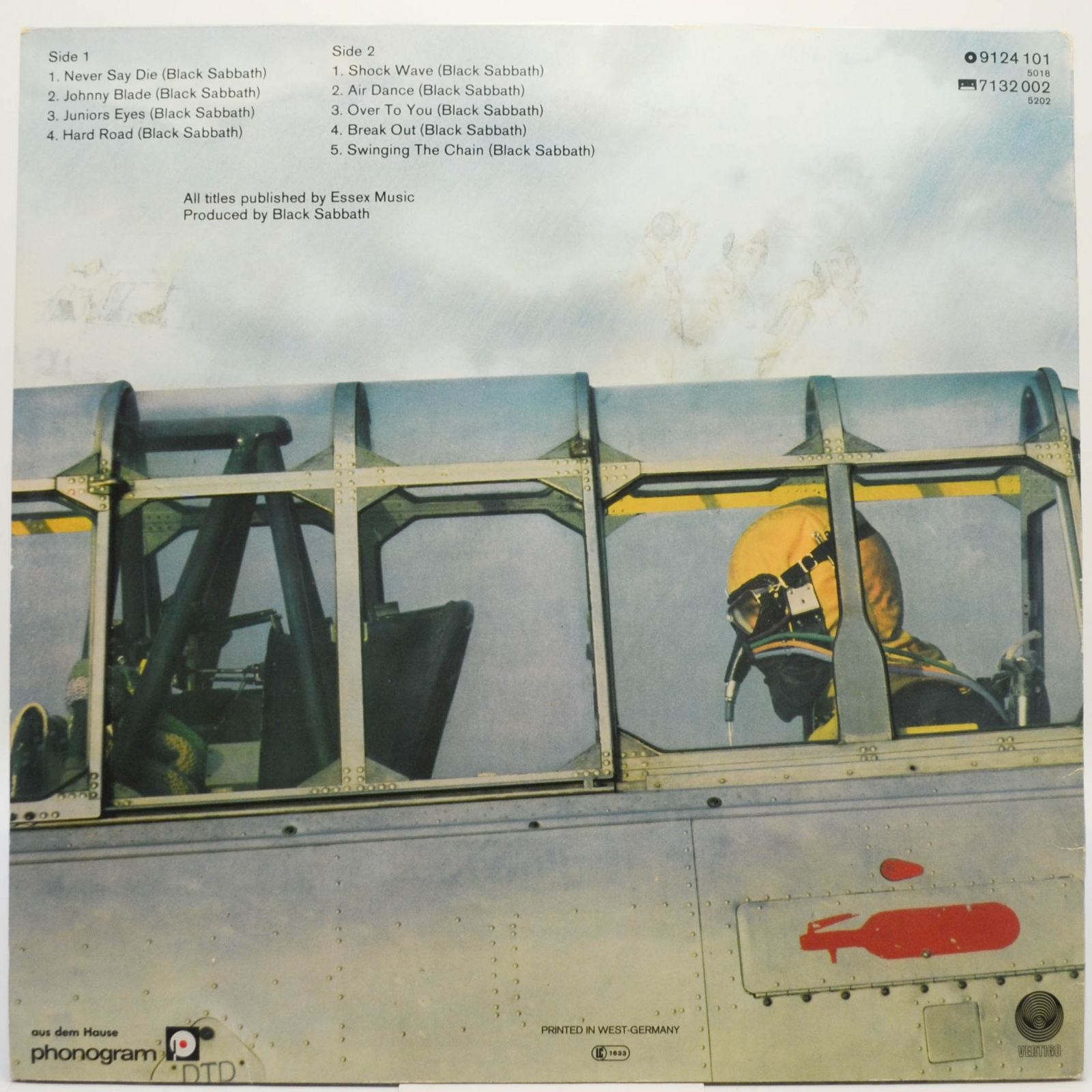 Black Sabbath — Never Say Die!, 1978