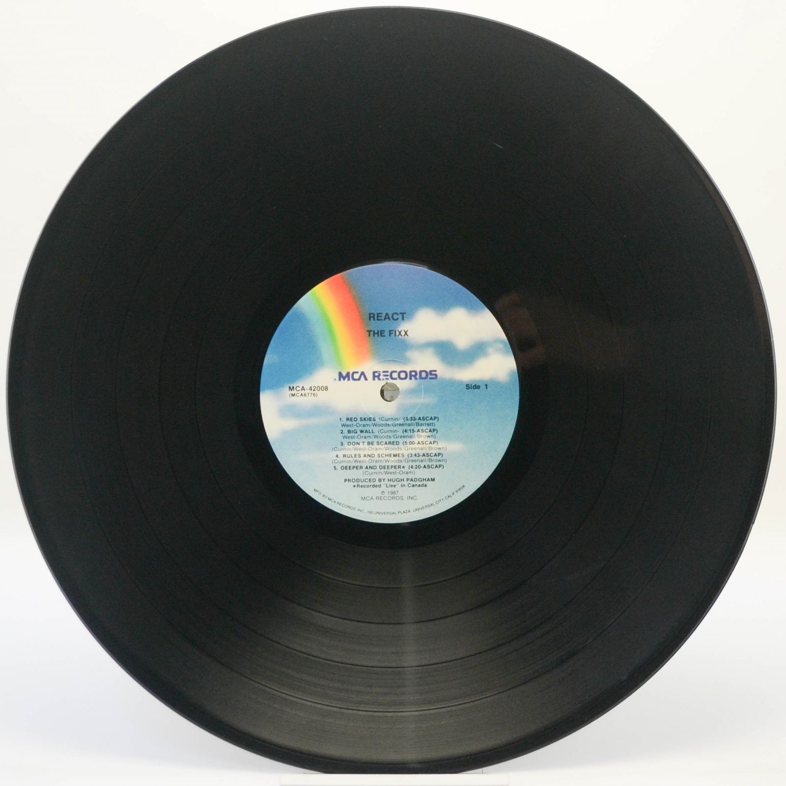 Fixx — React, 1987