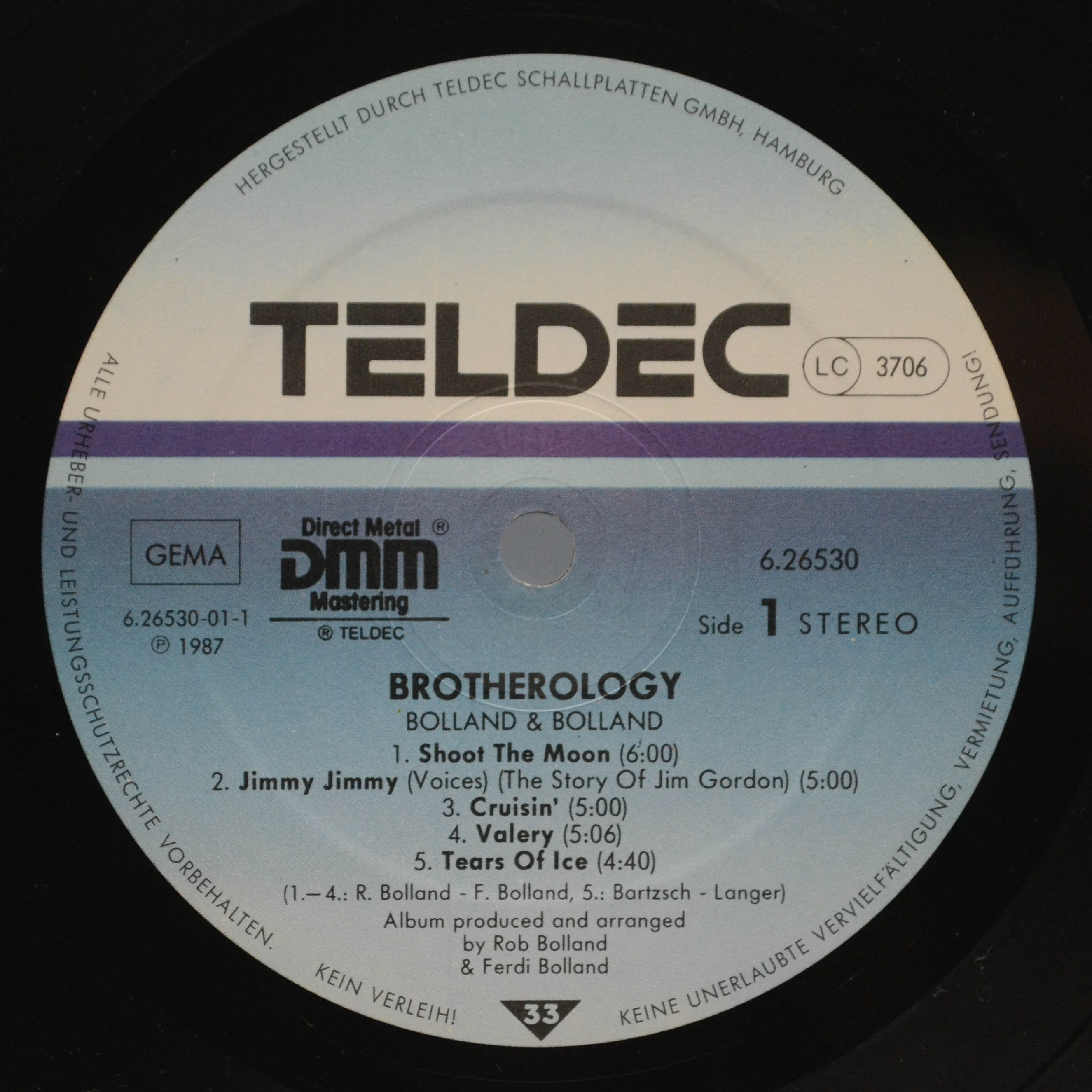 Bolland & Bolland — Brotherology, 1987