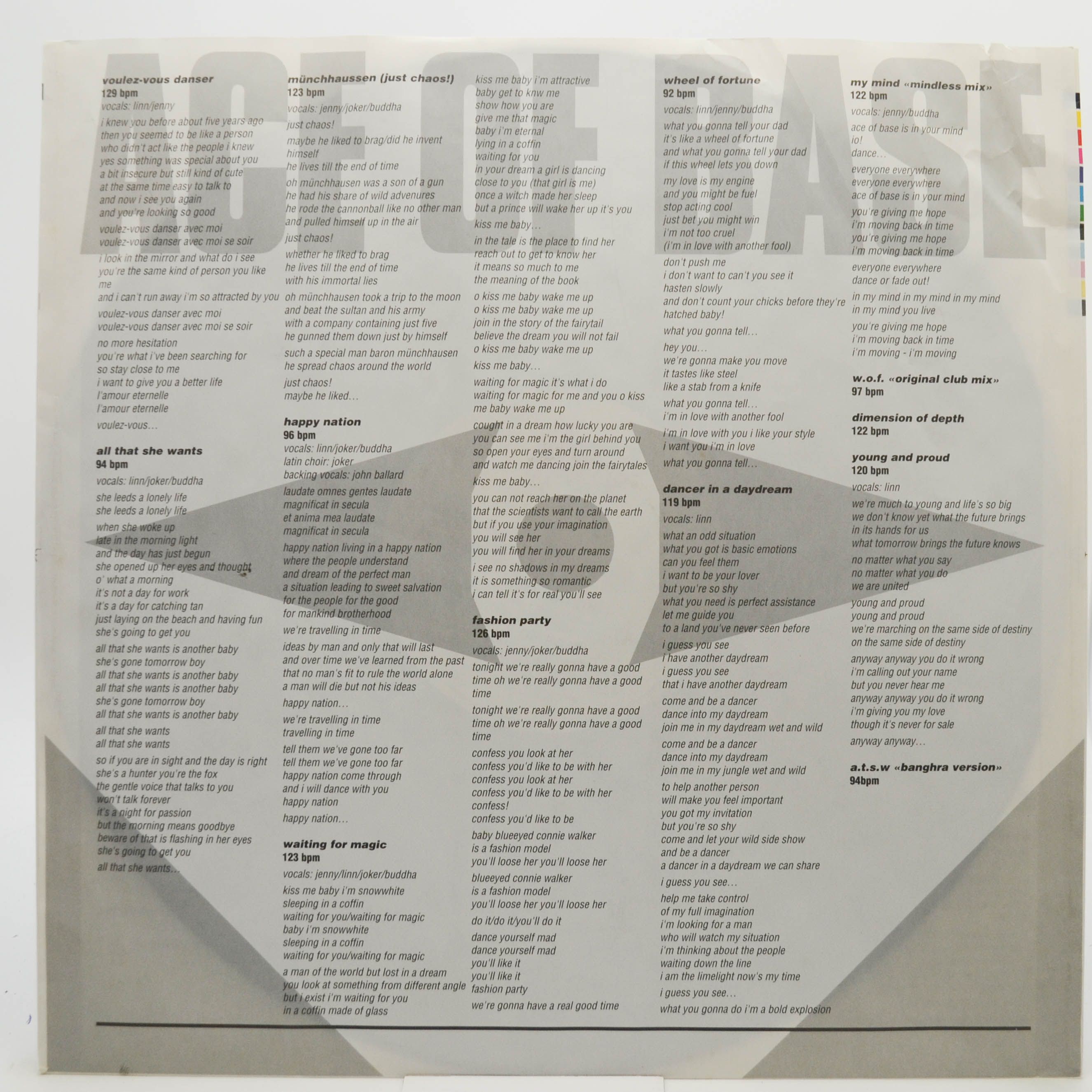 Ace Of Base — Happy Nation, 1992