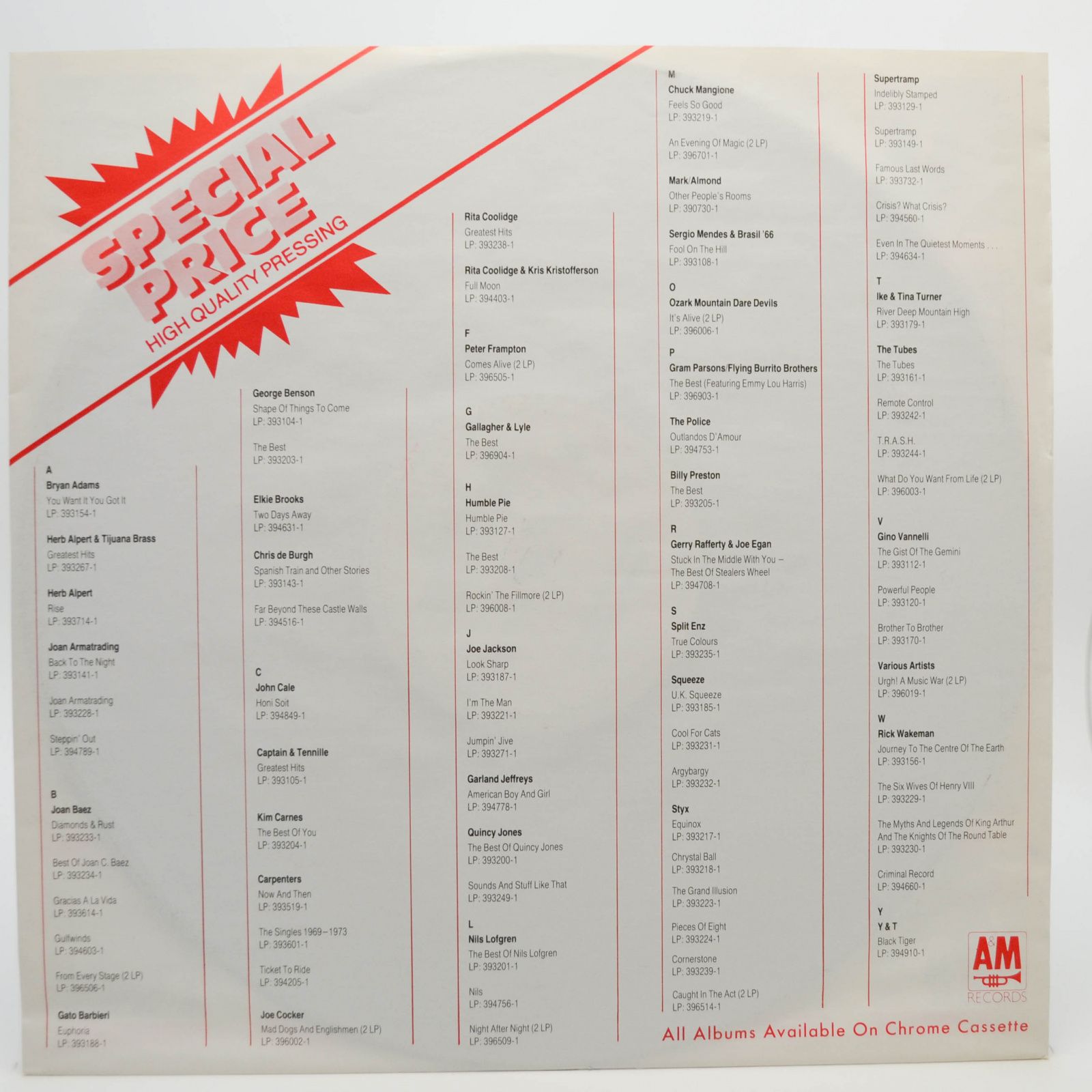 Mark Almond — Other Peoples Rooms, 1978