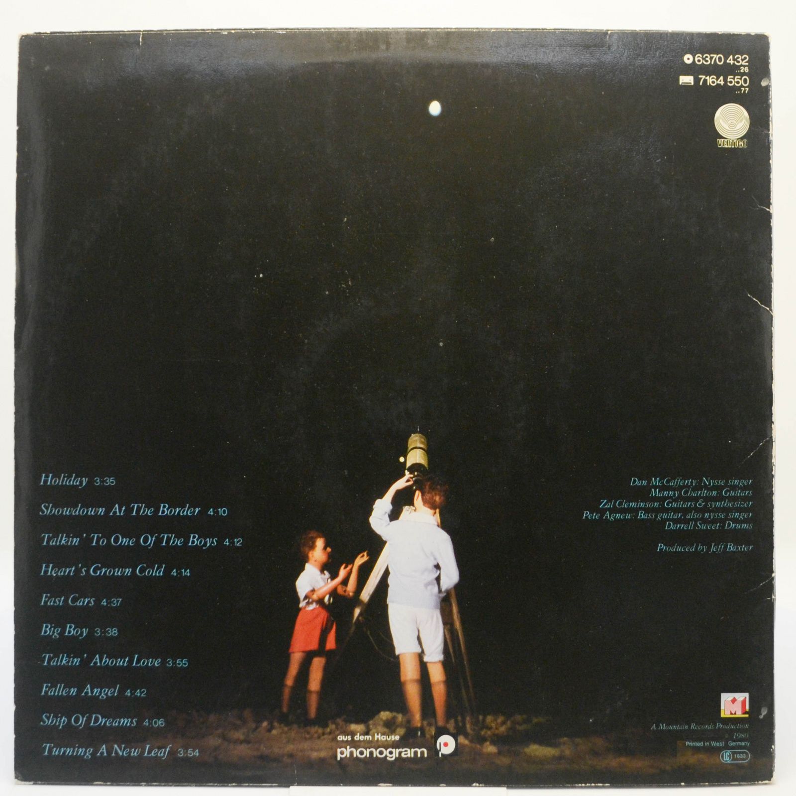 Nazareth — Malice In Wonderland, 1980