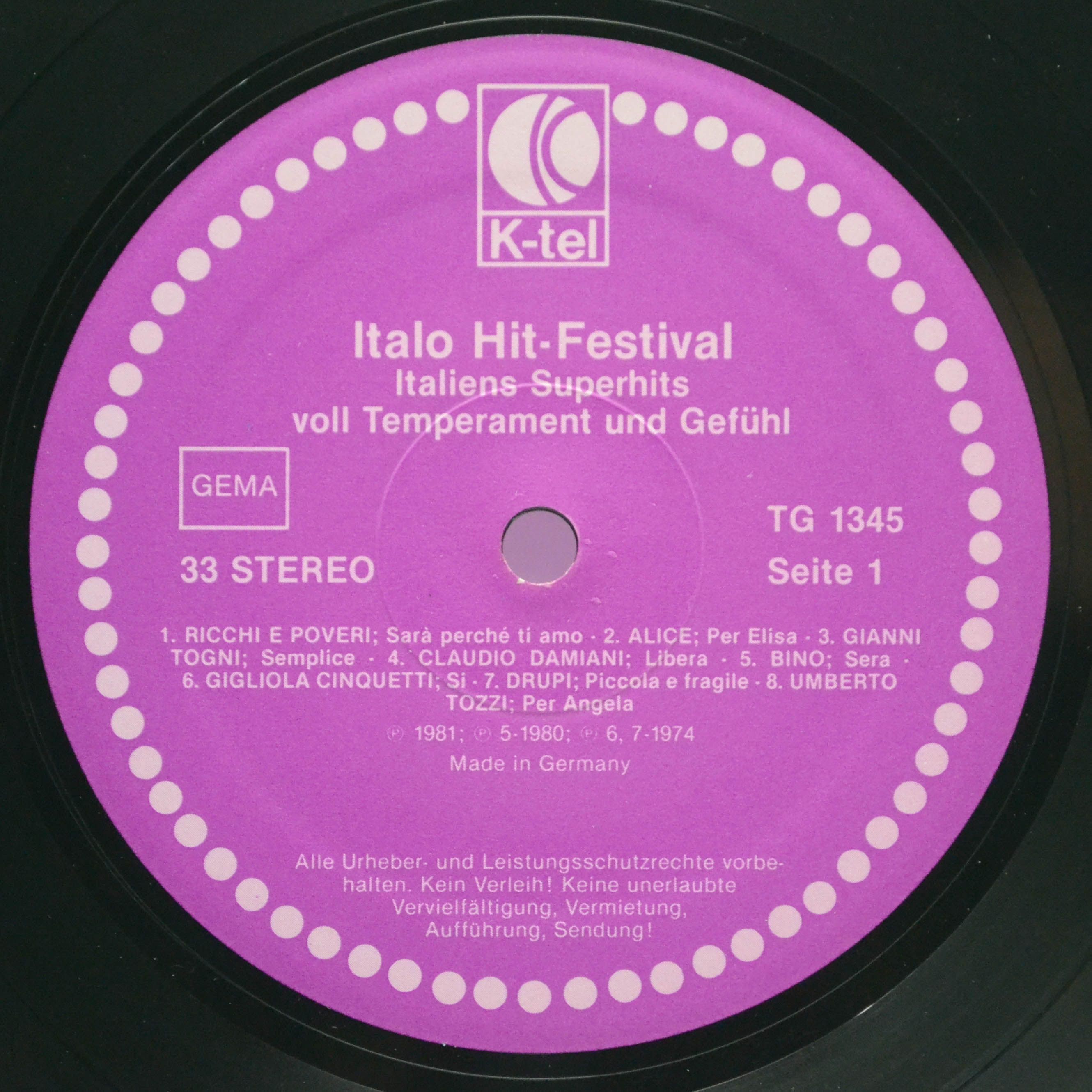 Various — Italo Hit Festival, 1981