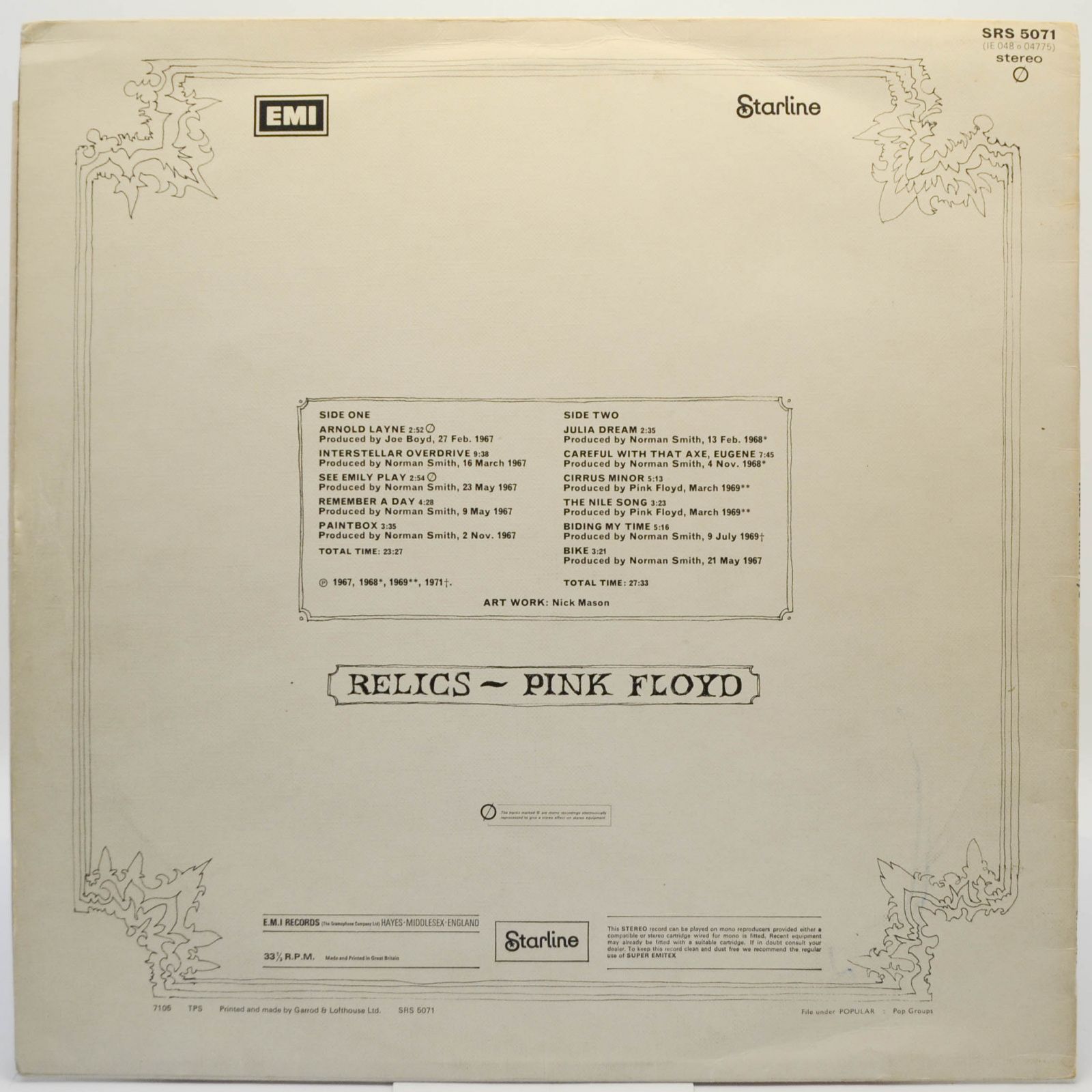 Pink Floyd — Relics, 1987