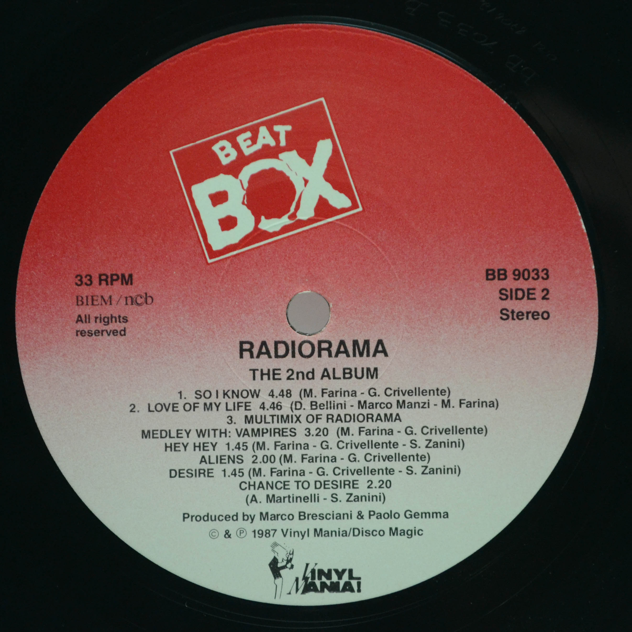 Radiorama — The 2nd Album, 1987