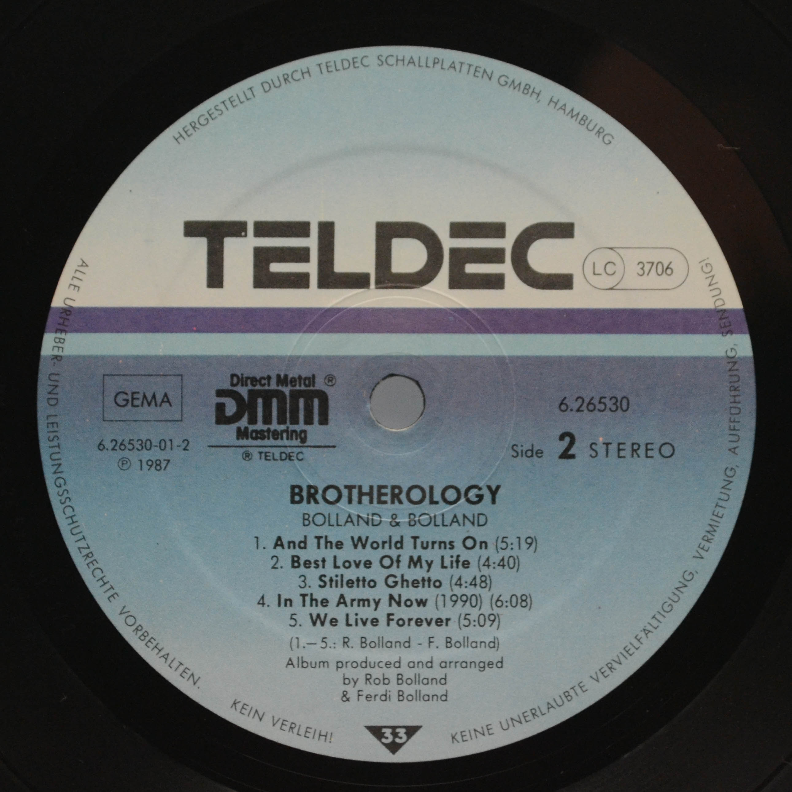 Bolland & Bolland — Brotherology, 1987