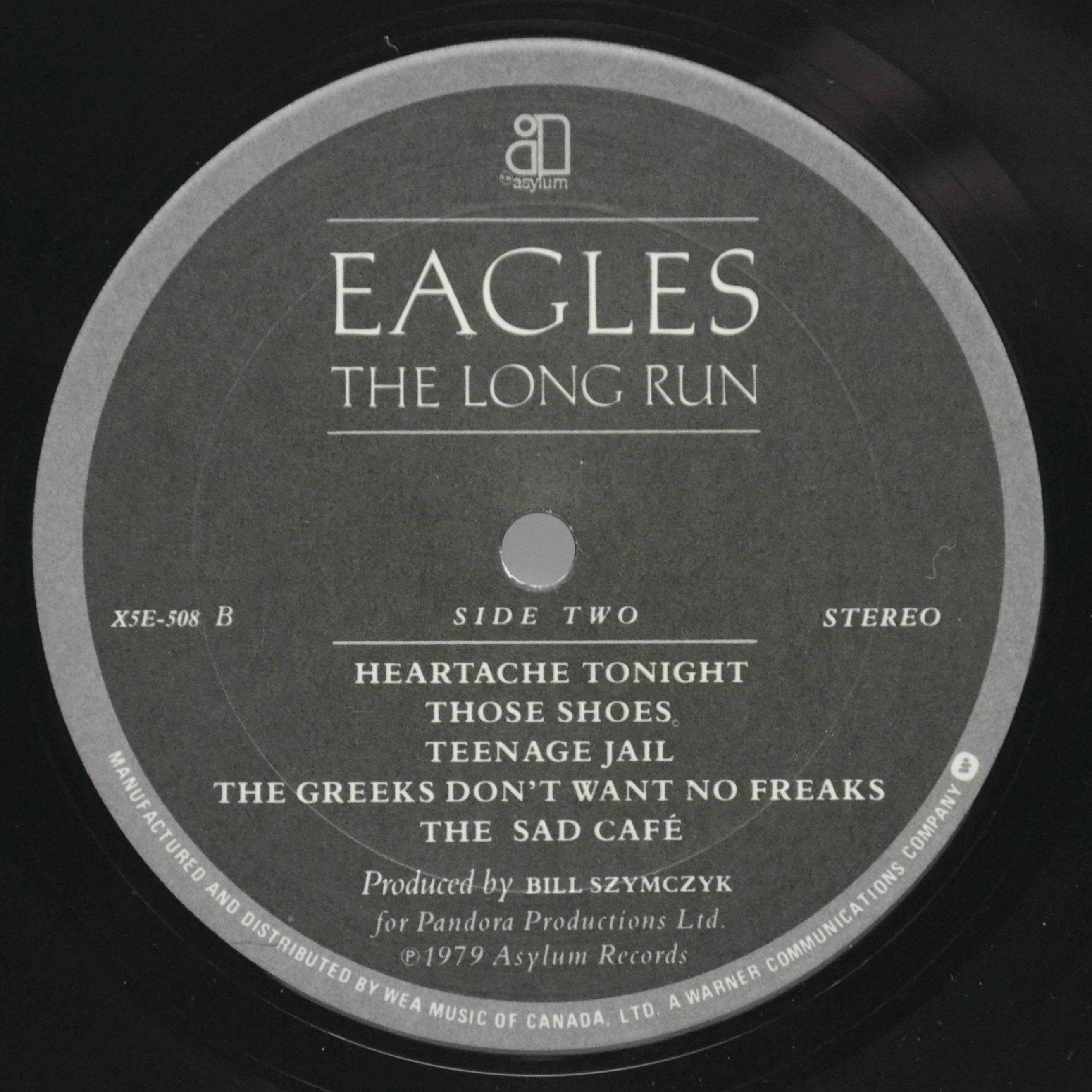 Eagles — The Long Run, 1979