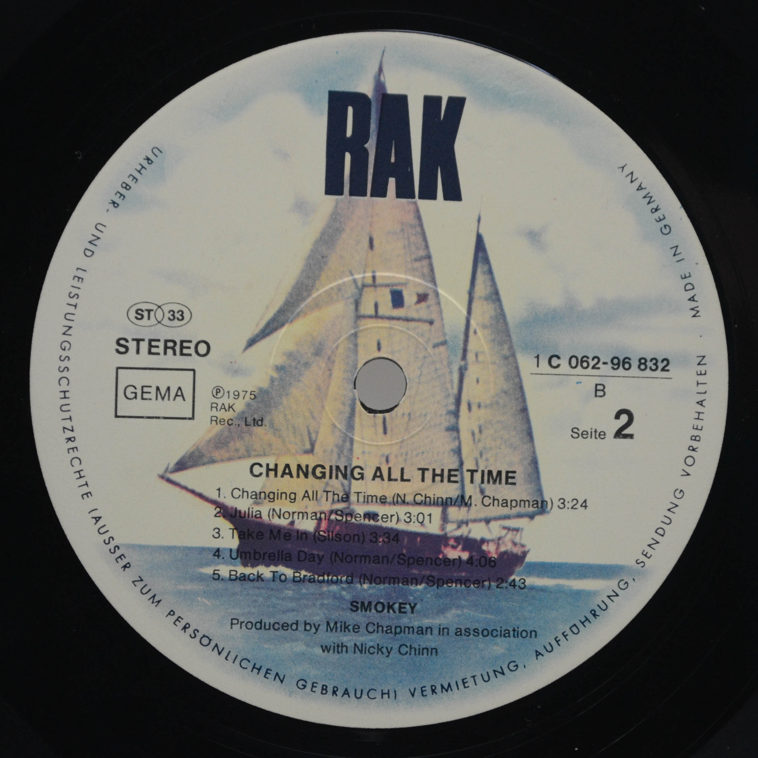 Smokey — Changing All The Time, 1975