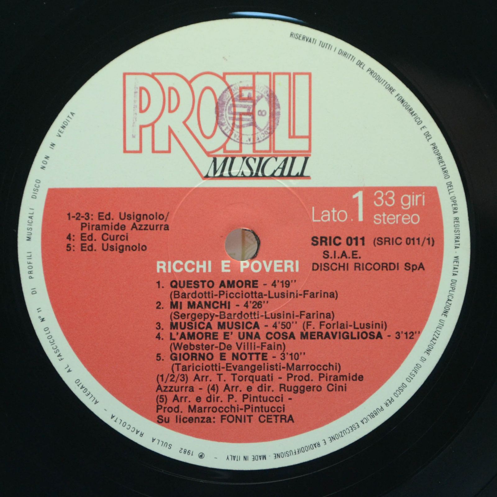 Ricchi E Poveri — Ricchi E Poveri, 1982