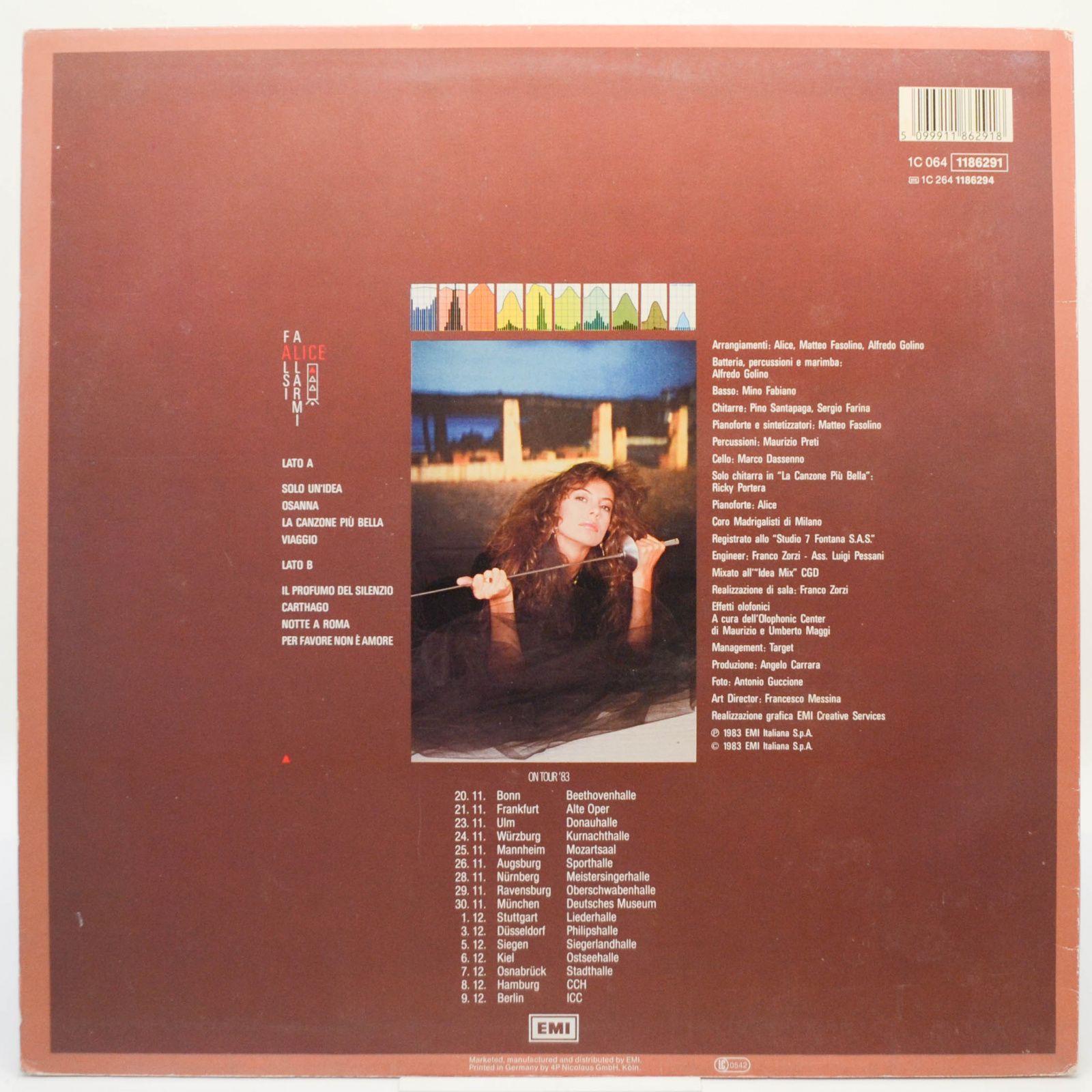 Alice — Falsi Allarmi, 1983