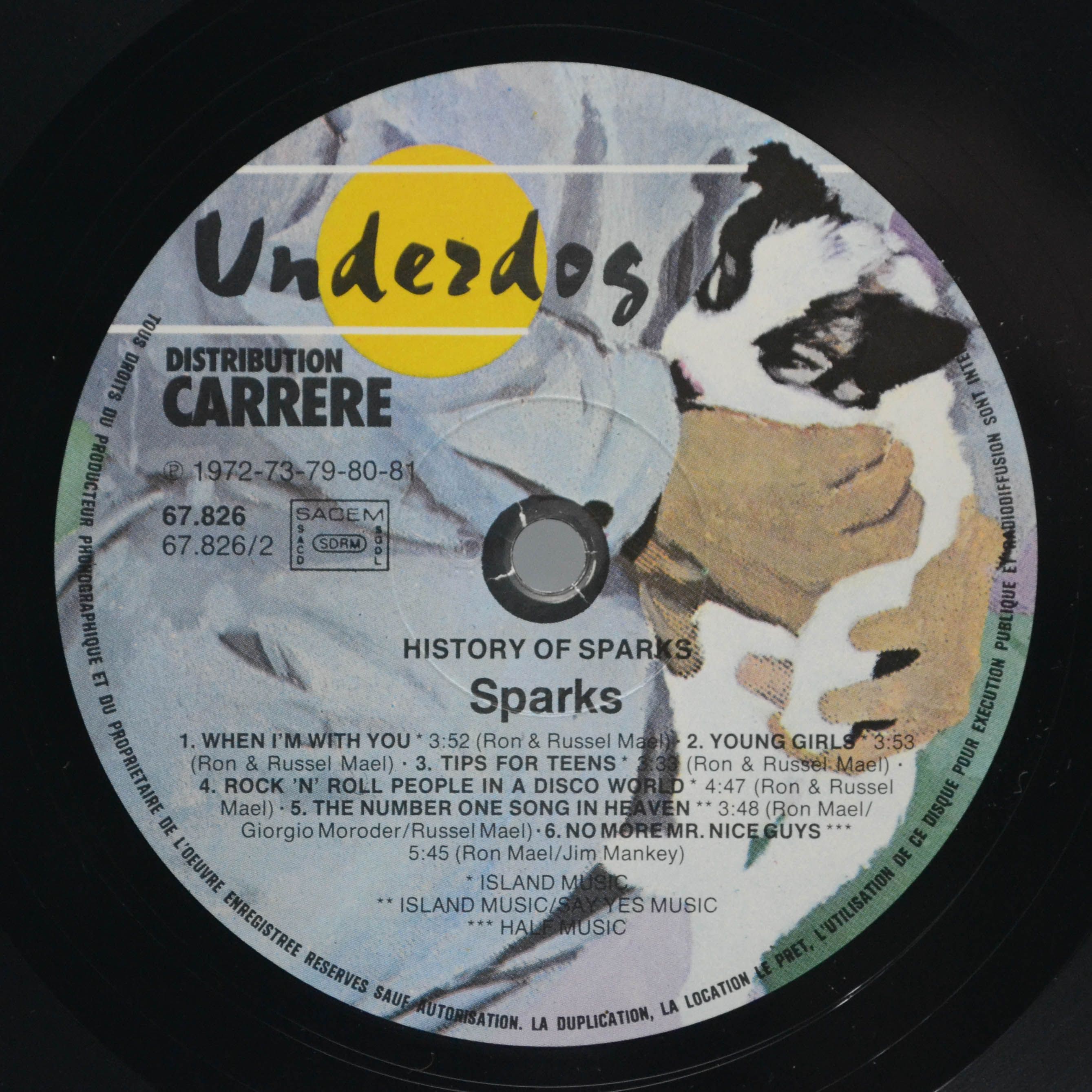 Sparks — The History Of Sparks, 1981