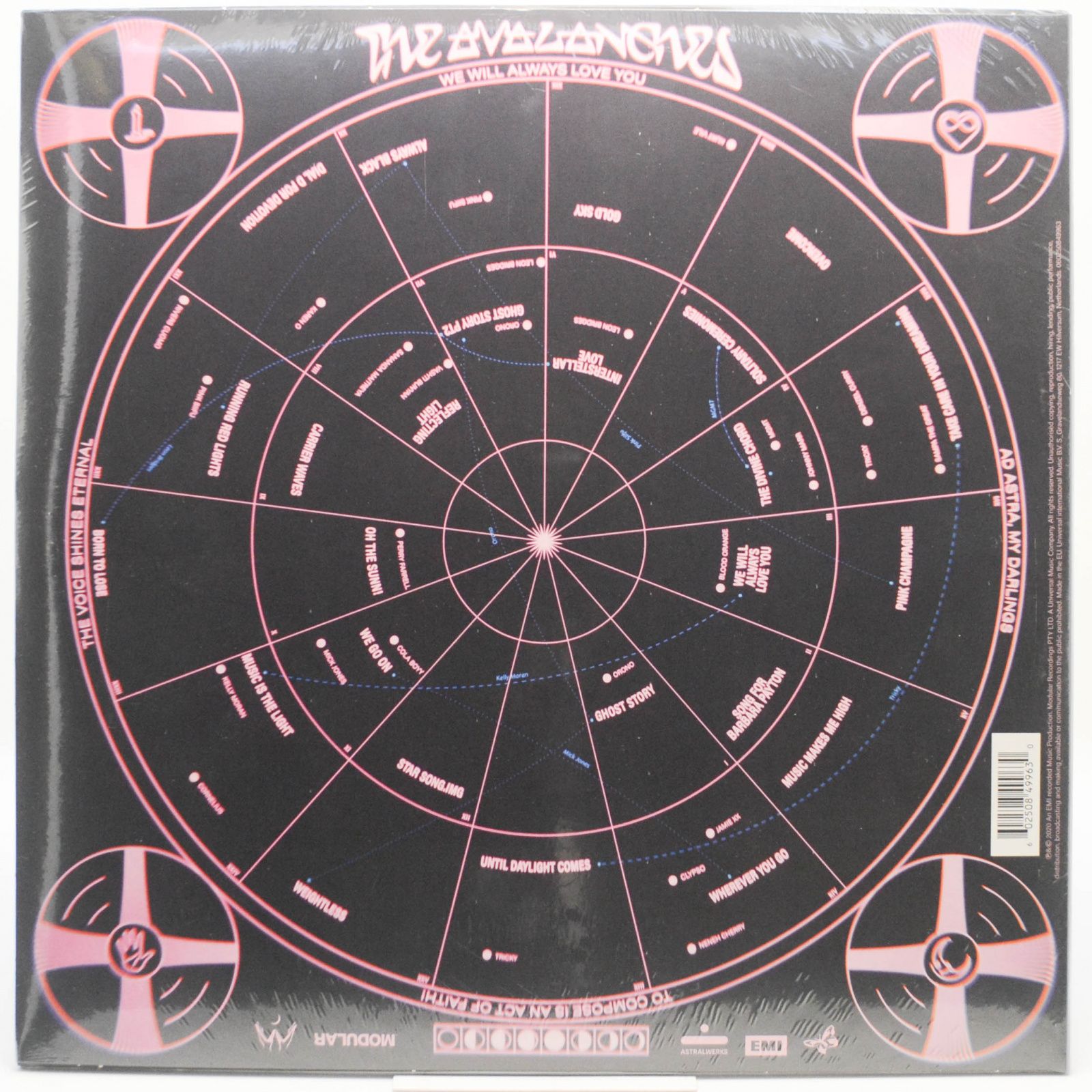 Avalanches — We Will Always Love You, 2020