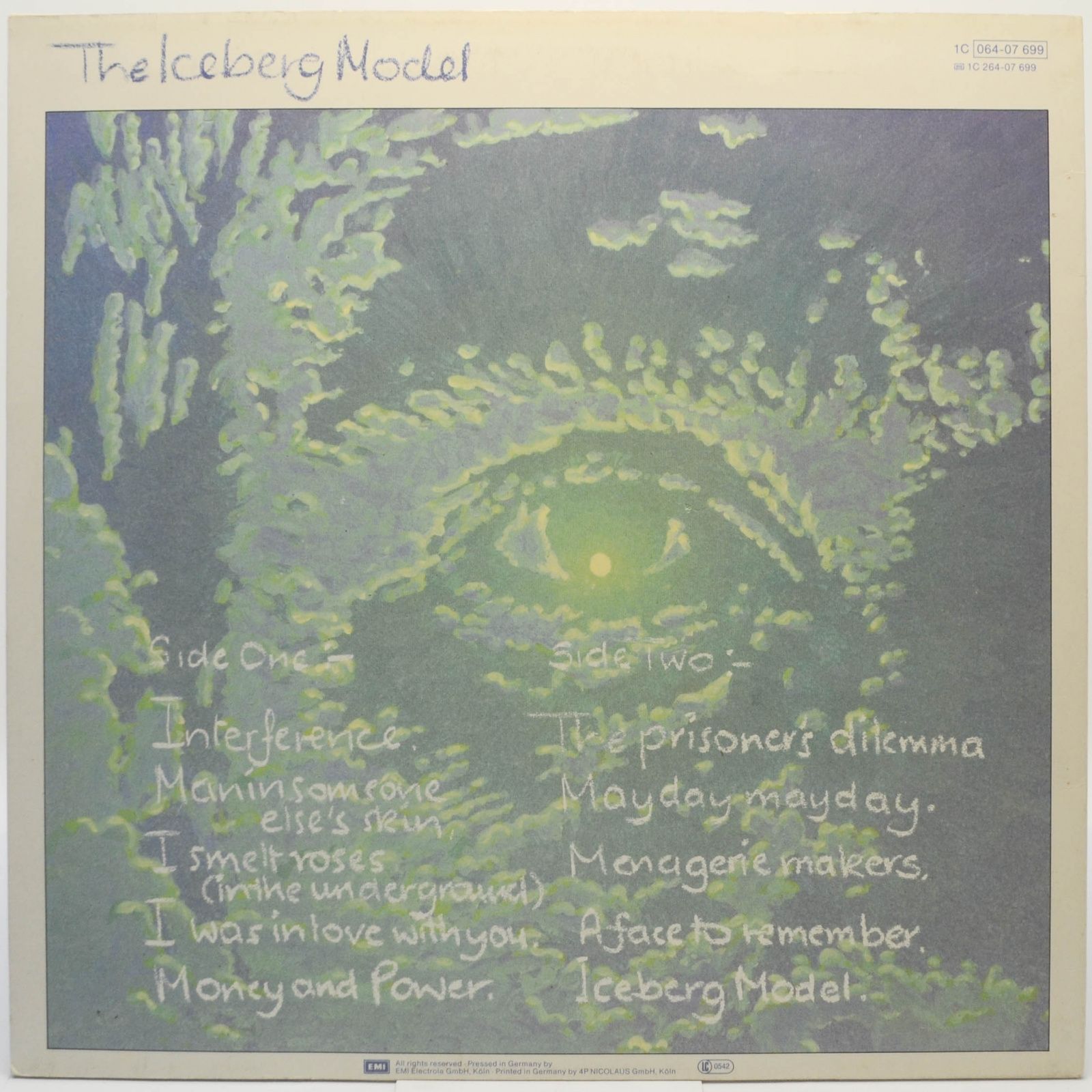 John Watts — The Iceberg Model, 1983