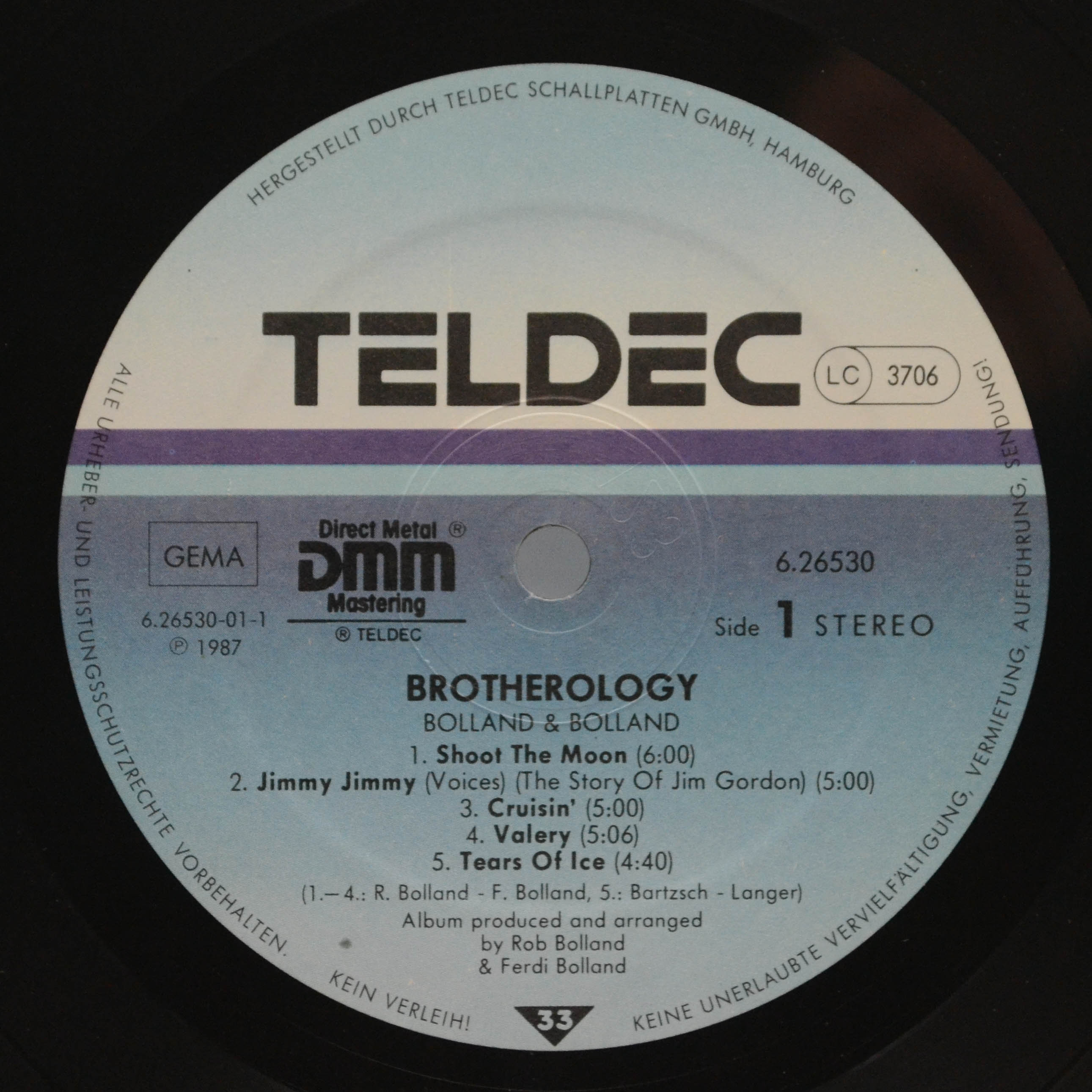 Bolland & Bolland — Brotherology, 1987