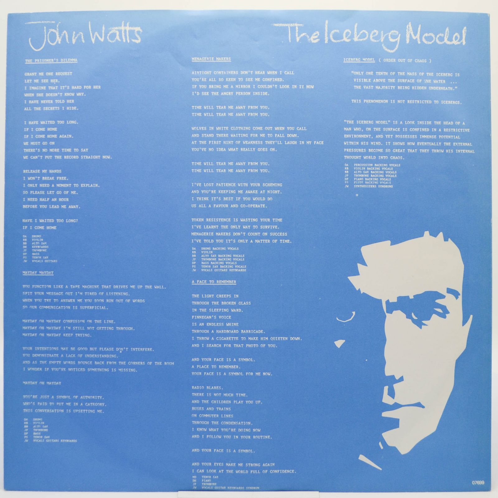 John Watts — The Iceberg Model, 1983