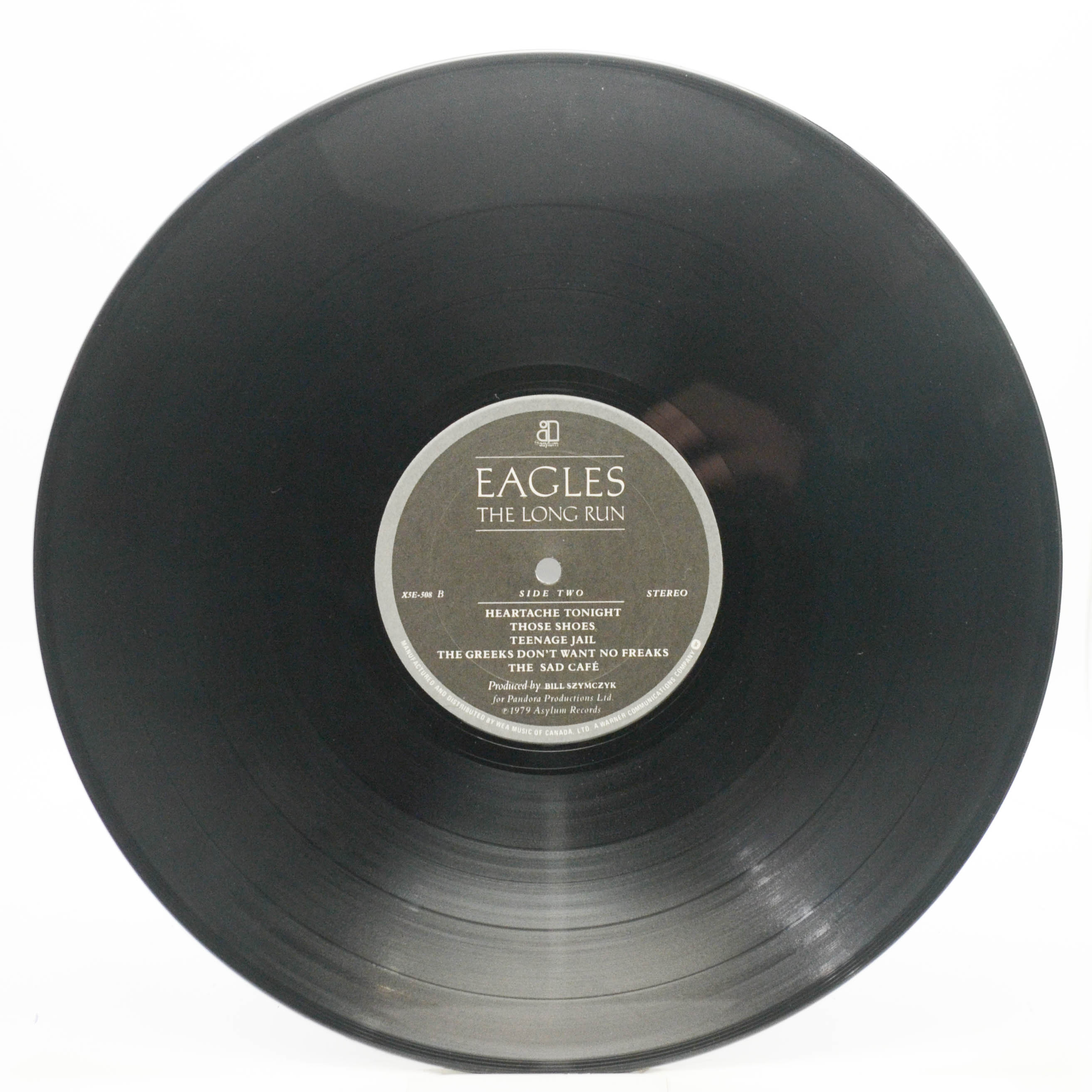 Eagles — The Long Run, 1979