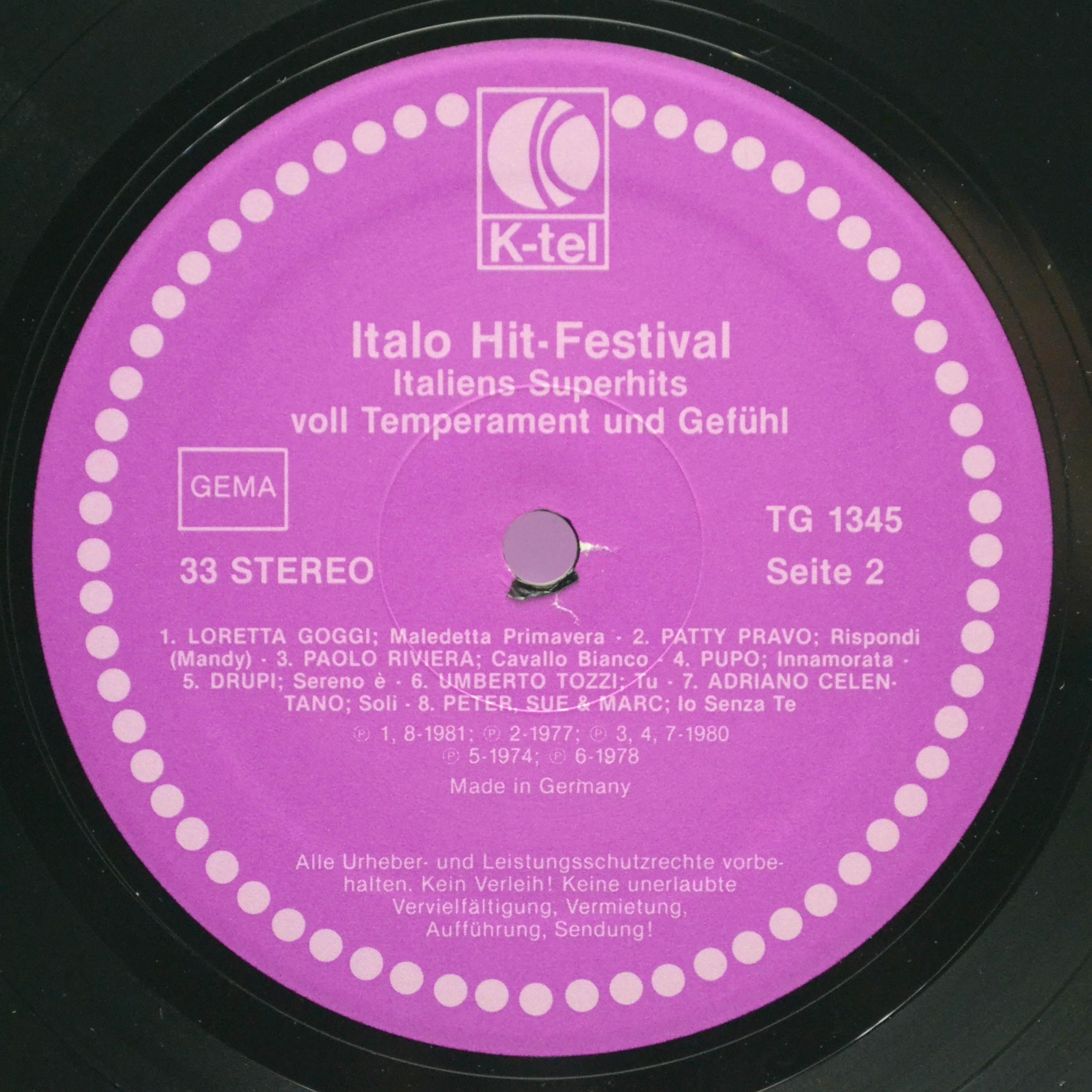 Various — Italo Hit Festival, 1981