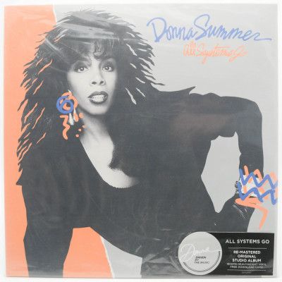 All Systems Go, 1987